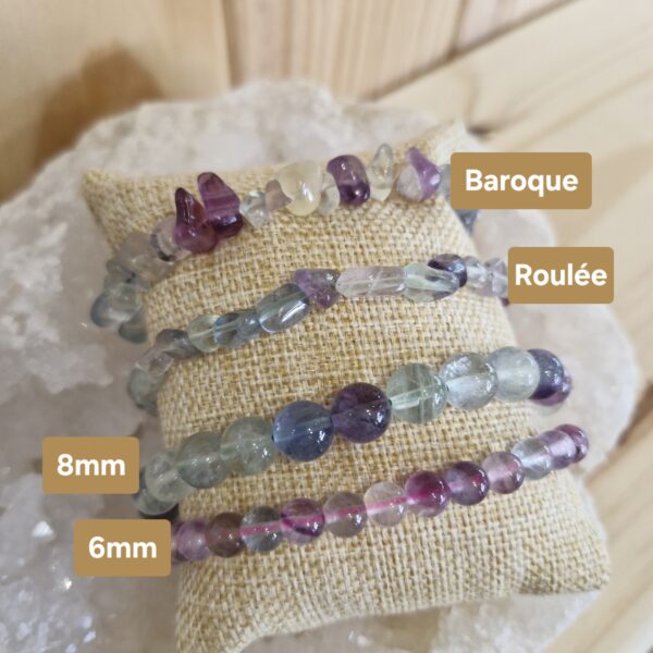 bracelet fluorine multicolore
